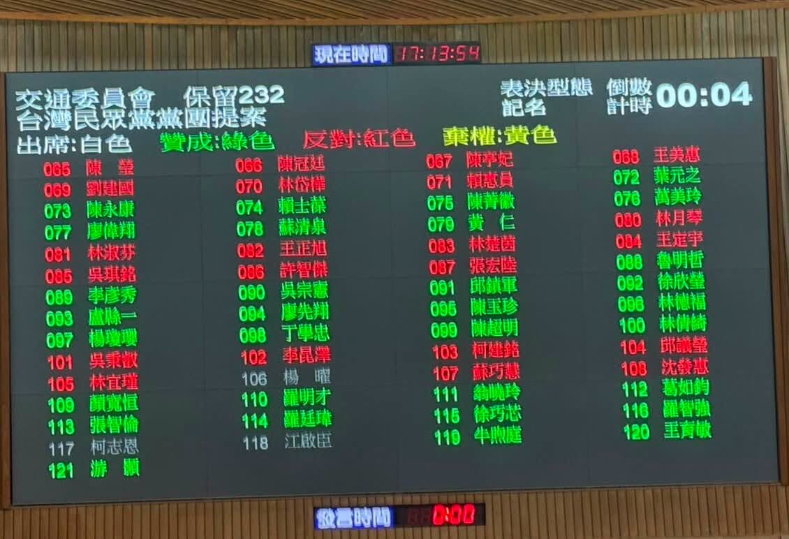 柯志恩、江啟臣沒反對翁曉玲刪凍預算？ 陳培瑜翻表決紀錄揭真相