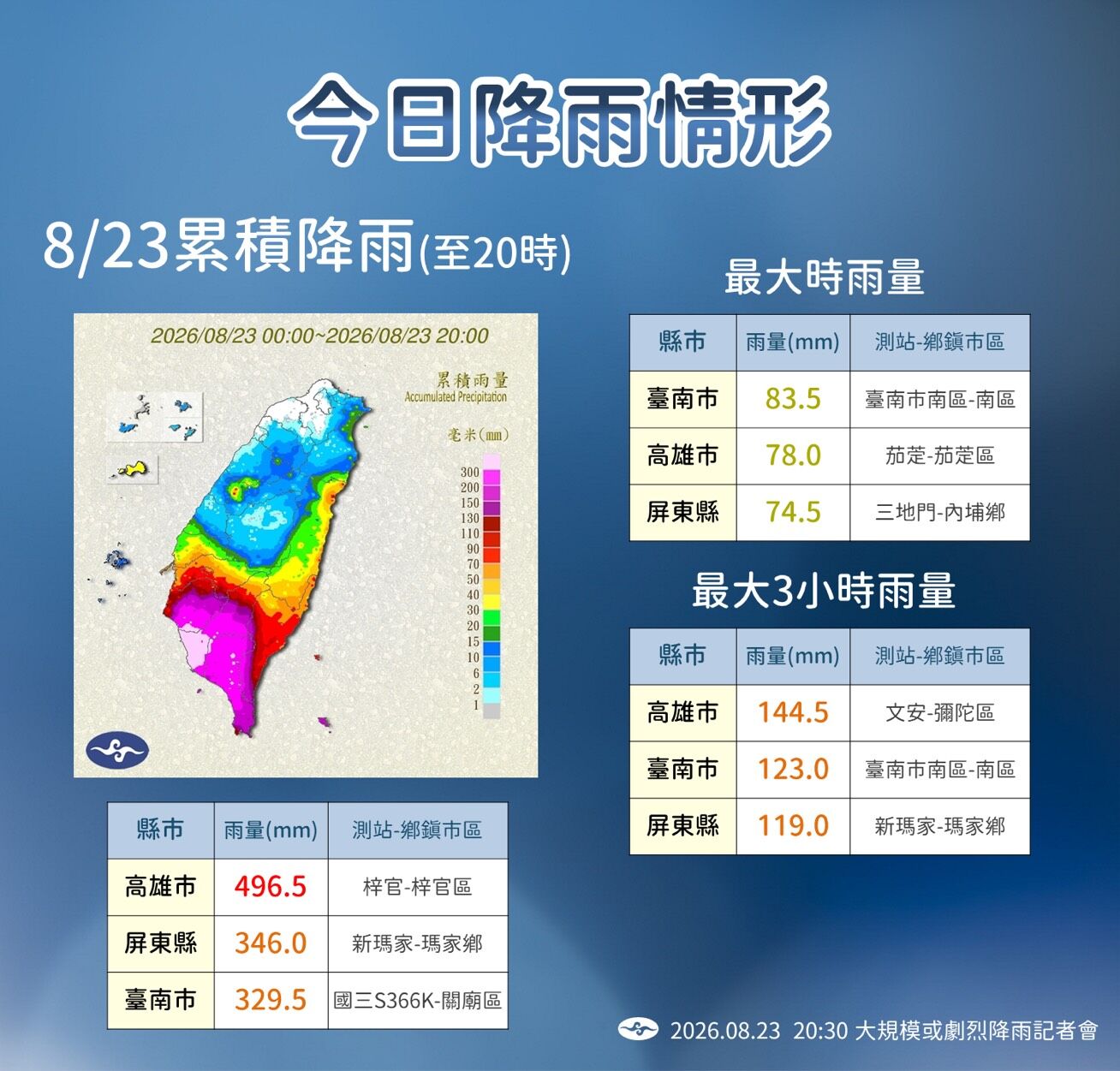 ▲▼豪雨記者會。(圖/中央氣象署)