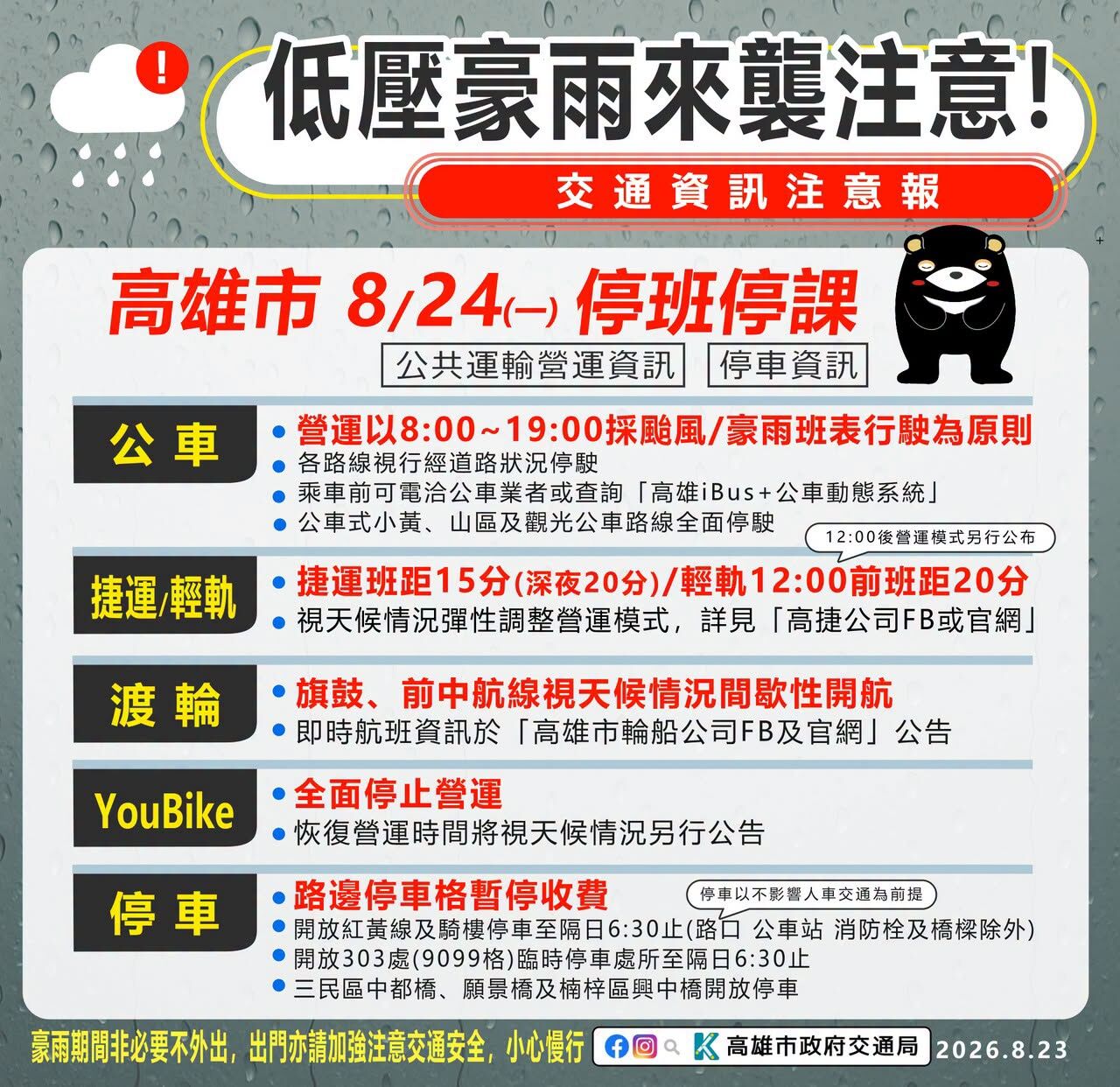▲▼高雄累積雨量驚人。（圖／翻攝自陳其邁臉書）