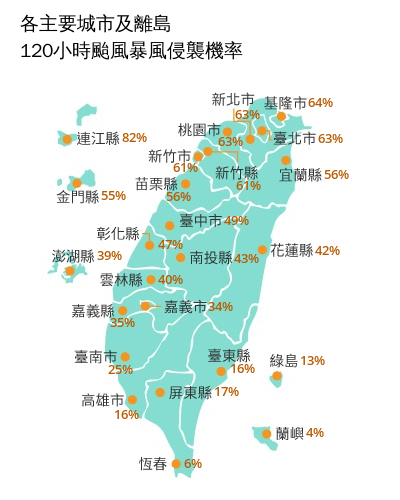 ▲▼暴風侵襲率。（圖／氣象署提供）