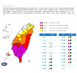 LIVE／4縣市下到紫爆　氣象署最新說明