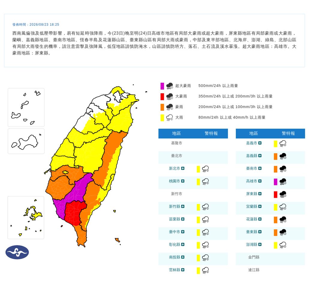 ▲大雨特報