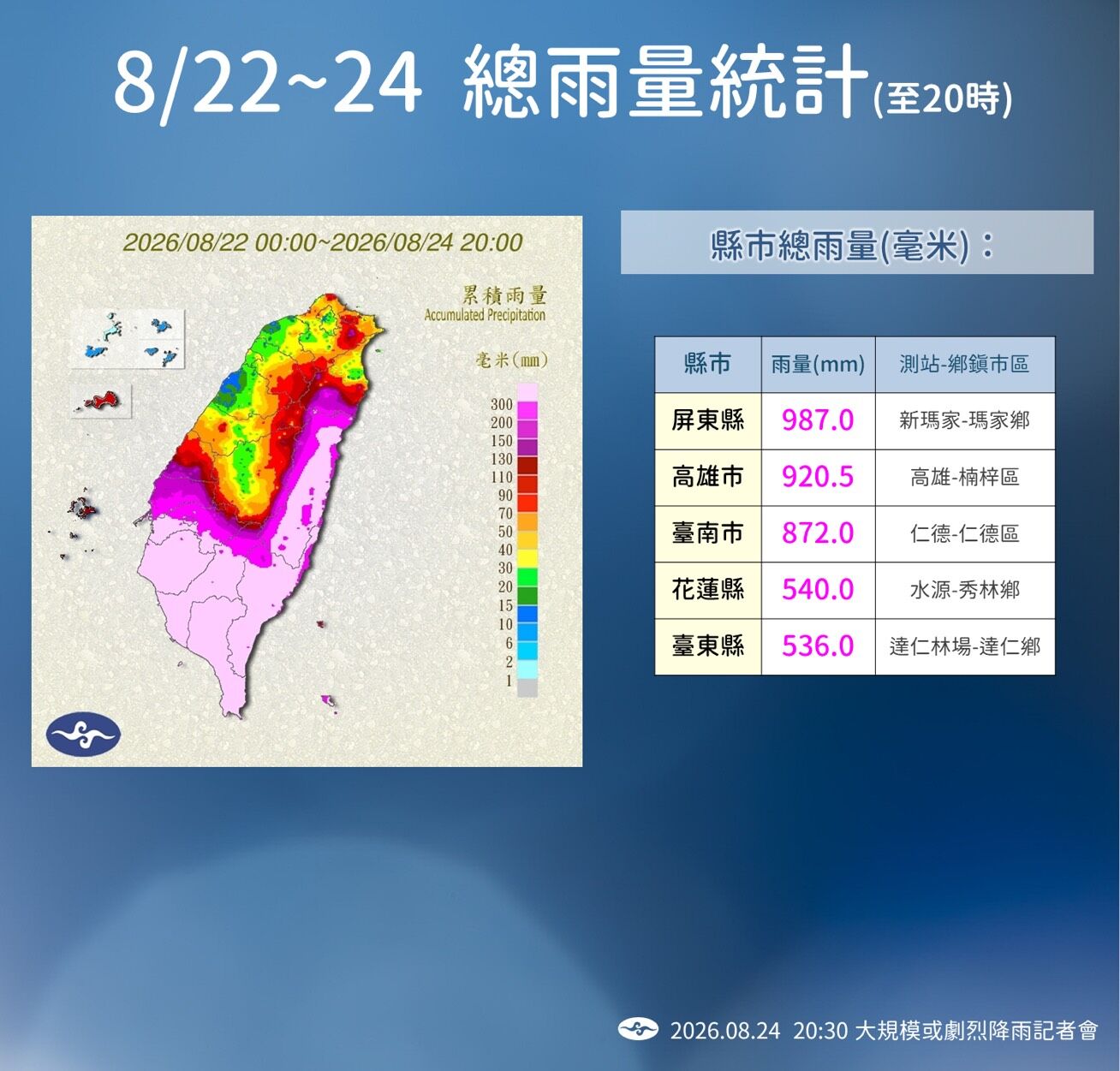 ▲▼超大豪雨（圖／中央氣象署）
