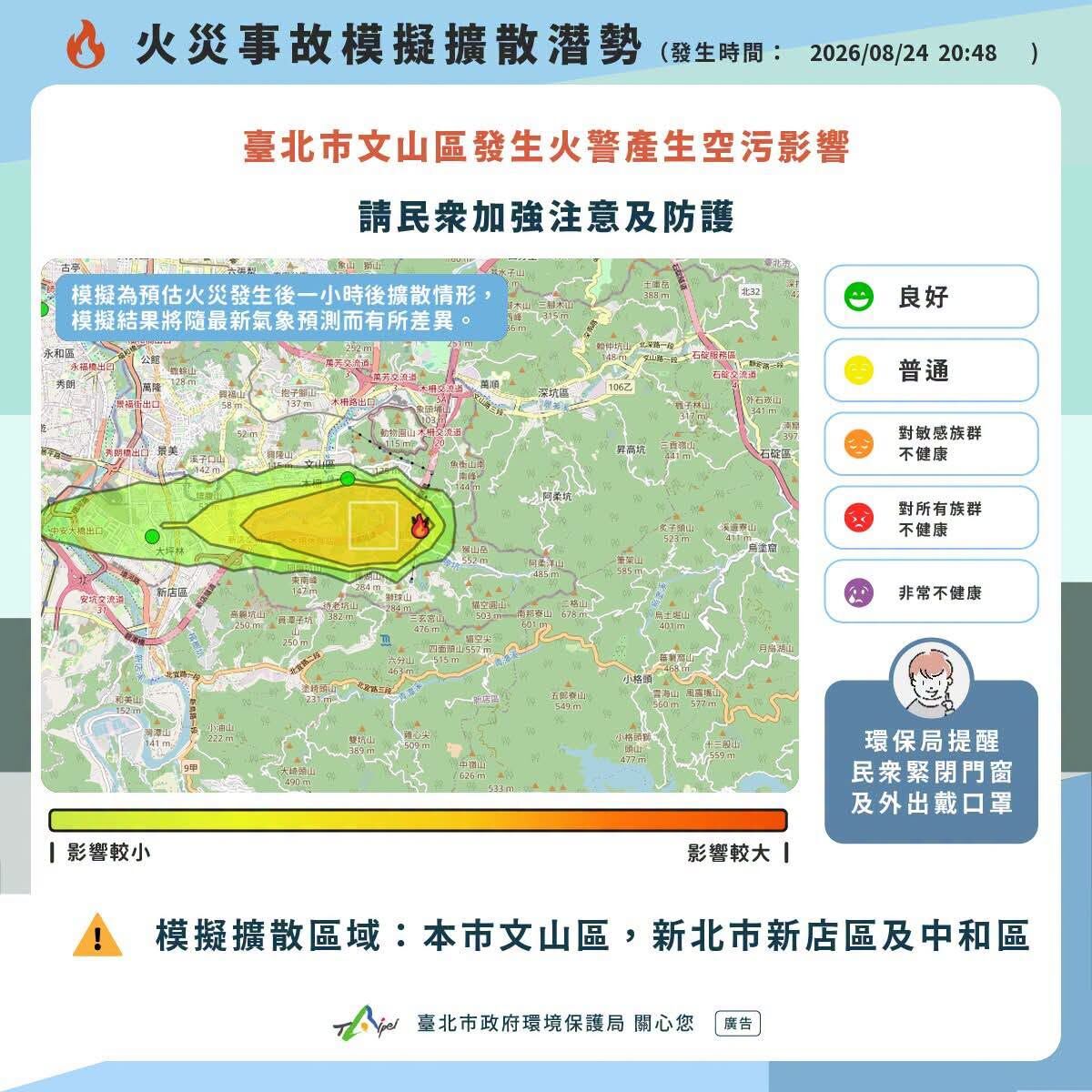 ▲▼北市指南宮晚間起火，北市環保局發布空污警報（圖／翻攝自北市環保局）