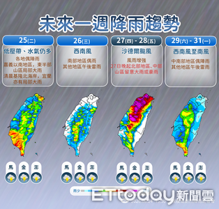 沙德爾暴風圈周四起最接近 北台灣豪雨下到發紫