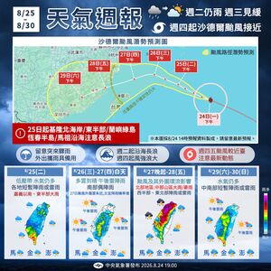 LIVE／南高屏、花蓮炸超大豪雨　沙德爾周四逼近！氣象署最新說明
