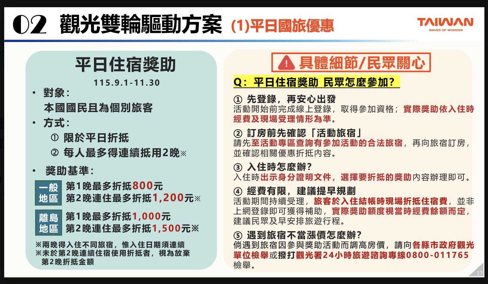 ▲▼國旅補助。（圖／觀光署提供）