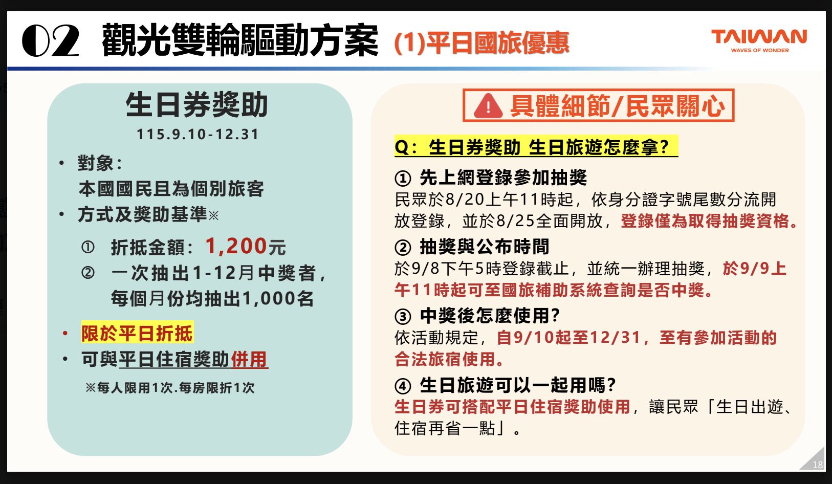▲▼國旅補助。（圖／觀光署提供）
