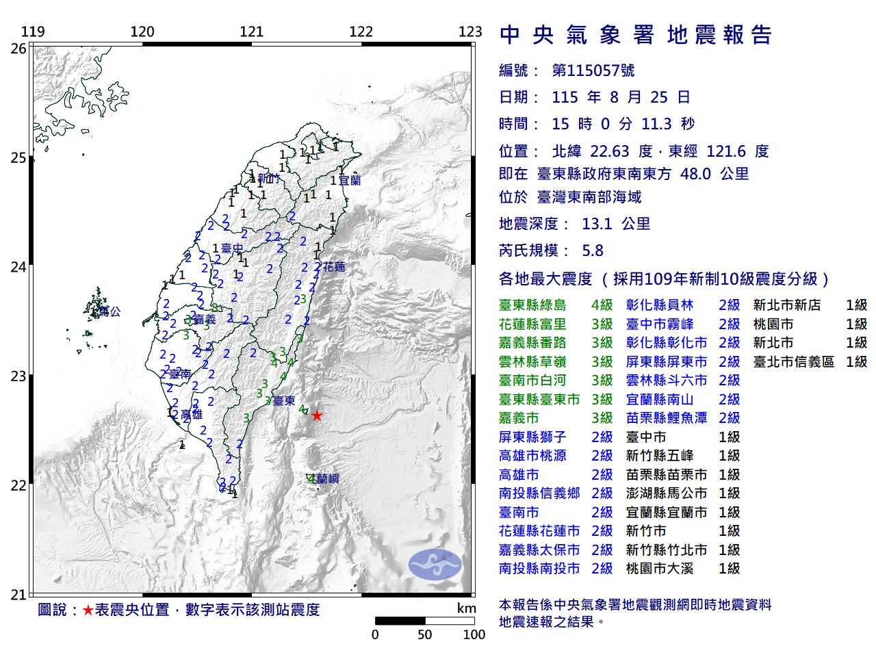 快訊/15:00台灣東南部海域規模5.8「極淺層地震」 最大震度4級