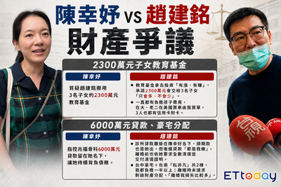 趙建銘「正面對決」陳幸妤　5大爭執點一次看