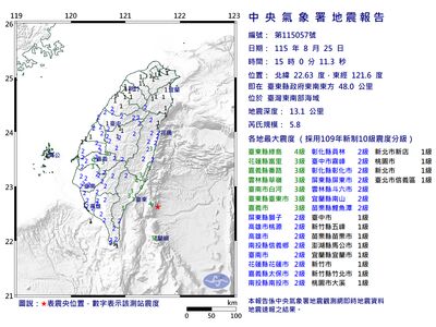 東南部海域地震為獨立事件　一周內留意規模5.5餘震