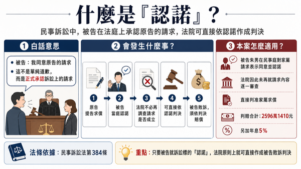 ▲▼             。（AI協作圖／記者黃宥寧製作，經編輯審核）