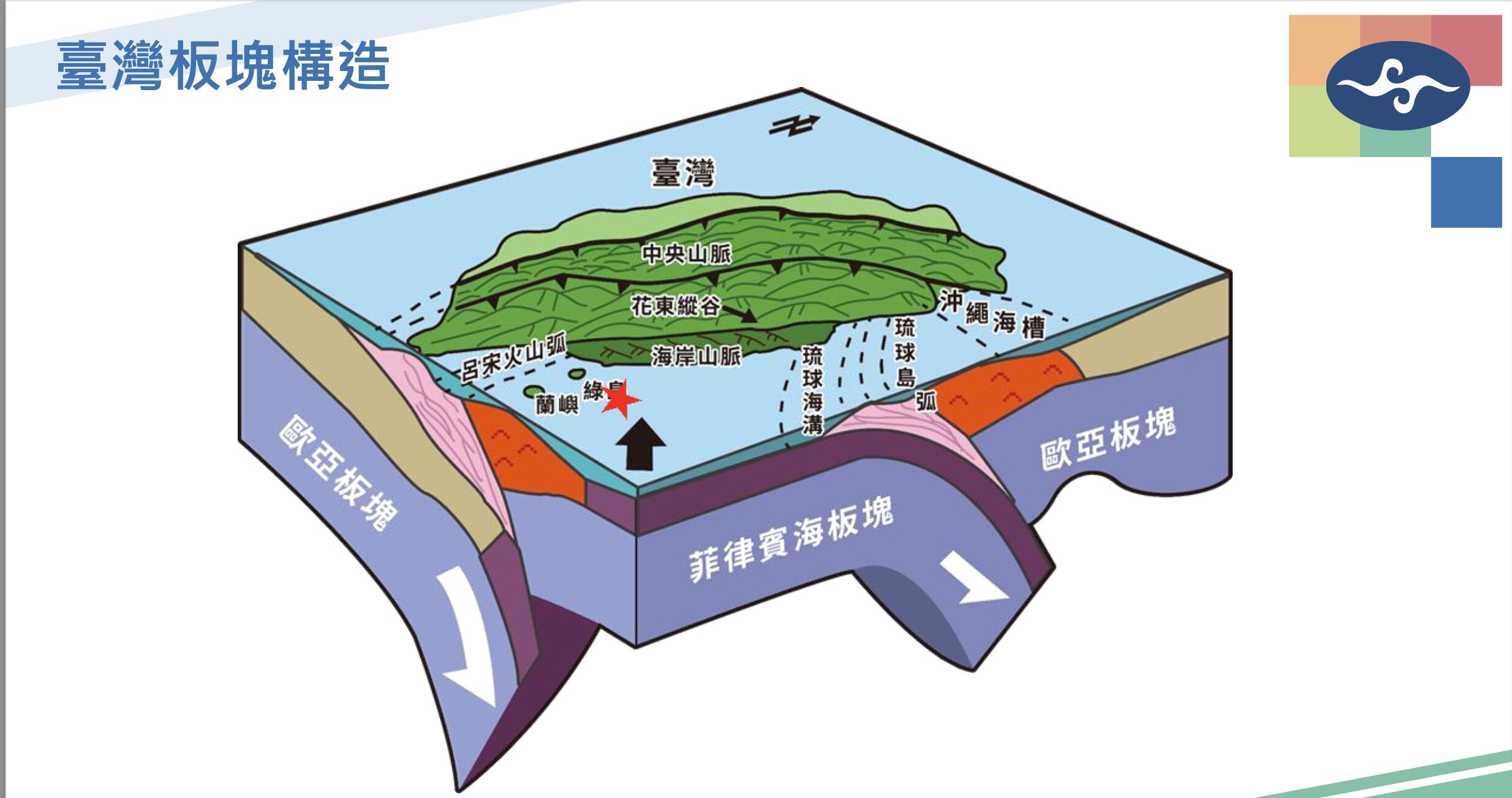 ▲▼地震。(圖/氣象署提供)