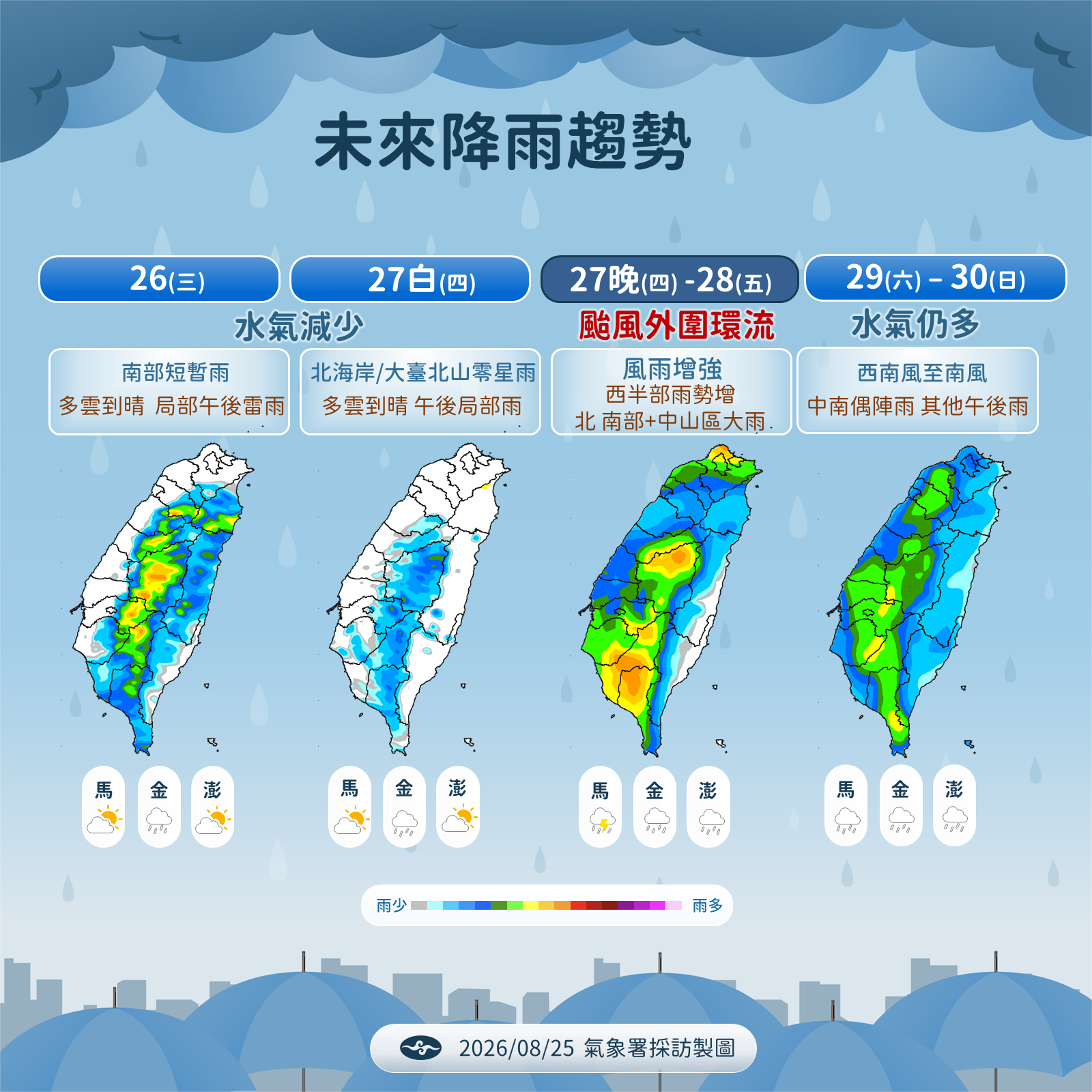 ▲▼未來一周天氣。（圖／氣象署提供）
