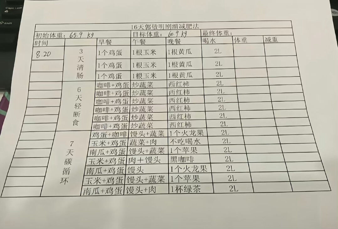 ▲▼18歲大陸女星艾米接演郭敬明新劇，開拍6天陸網發現她的嬰兒肥臉蛋消風。（圖／翻攝自微博）