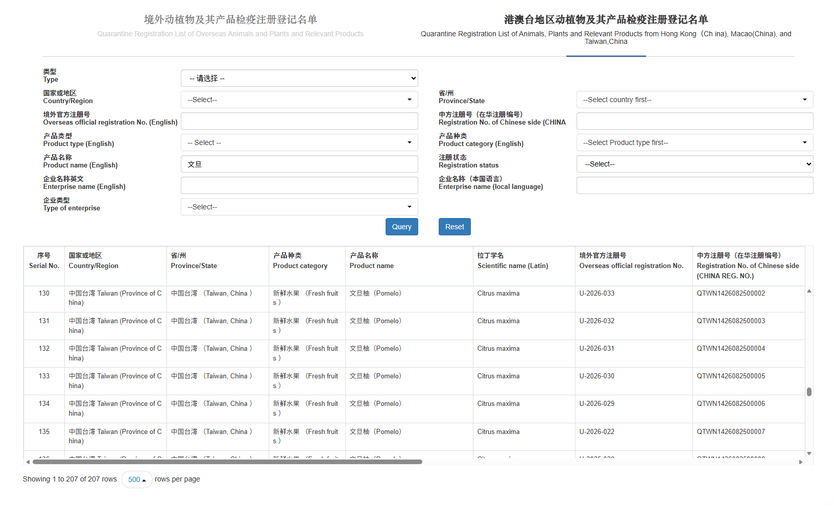 ▲▼大陸海關總署公布新增一批台灣文旦柚包裝廠及果園註冊。（圖／翻攝大陸海關總署官網）