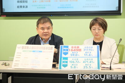 李貞秀要選竹北市長　綠黨團尊重：民眾黨自己人打自己人選戰更精彩
