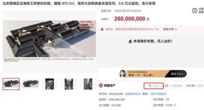 北京蛋黃區恭王府旁四合院無人敢接　起拍價12.3億流拍