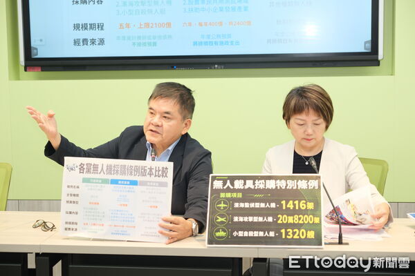 沒人敢動翁曉玲？藍開鍘丁瑀、蕭敬嚴 綠黨團酸：遇大咖變飛航模式
