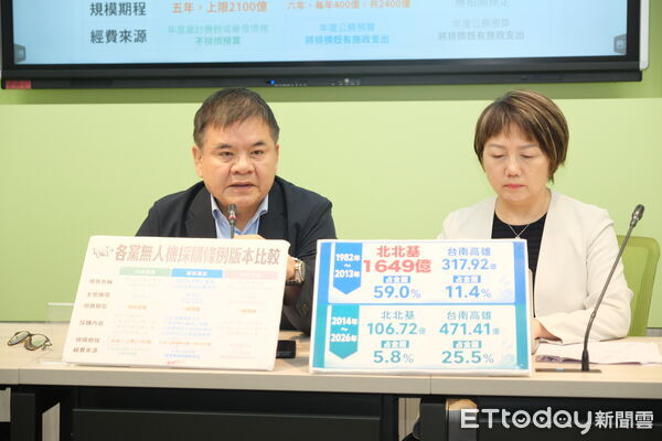 ▲▼ 民進黨團輿情回應記者會      。（圖／記者徐文彬攝）