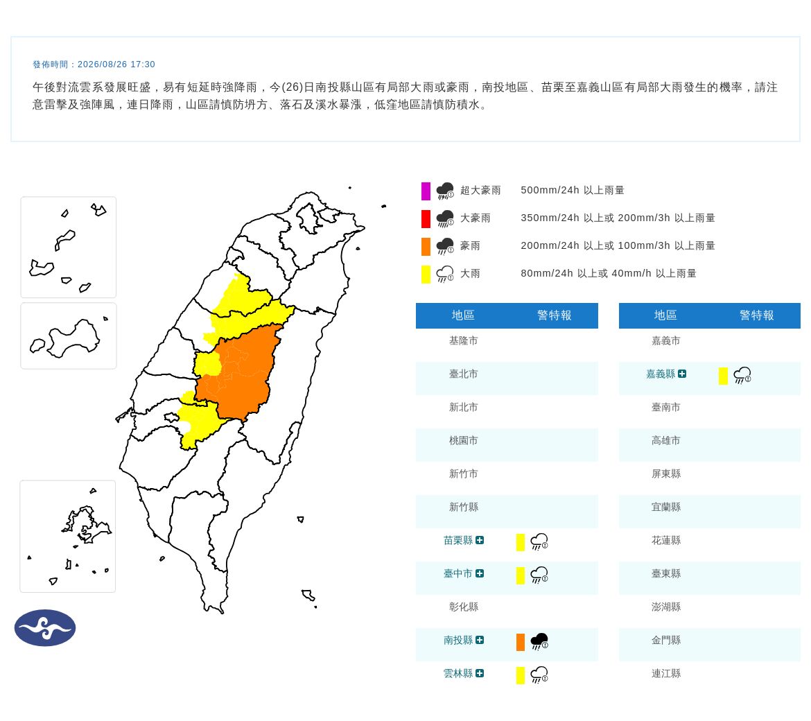 快訊/5縣市豪大雨特報!午後對流雲系發展旺盛雨勢強襲 最新警戒區域曝