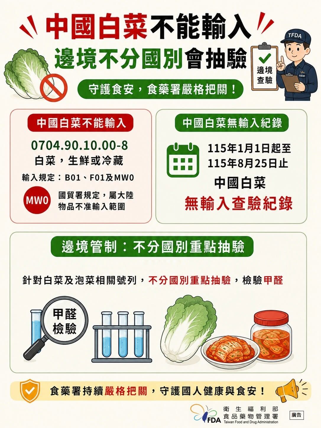 ▲▼食藥署：中國白菜今年輸入0。（圖／食藥署）