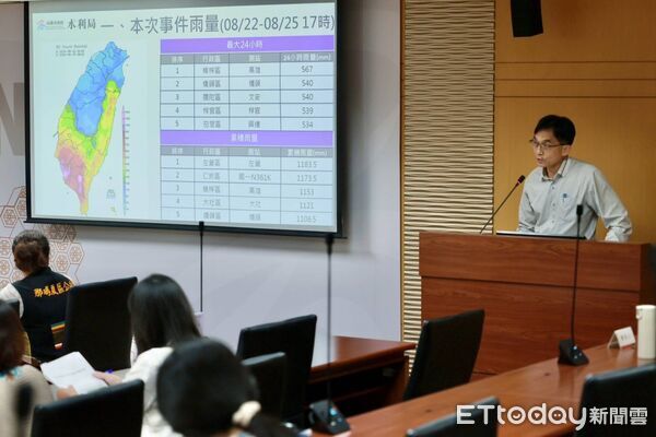 ▲▼高雄市長陳其邁。（圖／記者賴文萱翻攝）