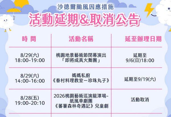 桃園藝文活動因颱風調整 紙風車龍潭場取消地景節火舞演出延期