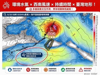 沙德爾真正威脅曝 專家示警:南台灣變「降雨熱區」