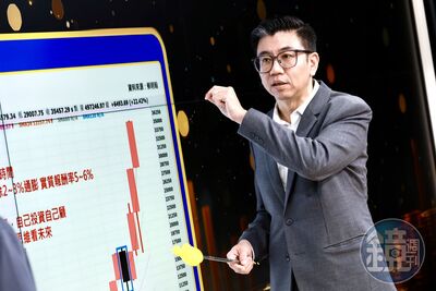 專家:輝達財報後一週易震盪 台積電若被拖累可布局