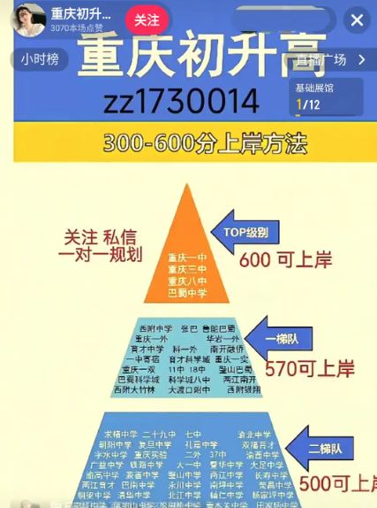 ▲▼陸直播間公然賣高中入學名額。（圖／翻攝自新京報）