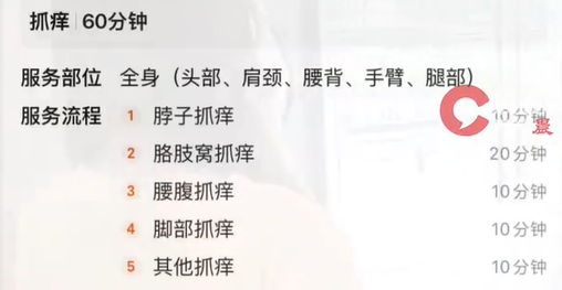 ▲張小橋目前開了兩家抓癢館。(圖/翻攝自微博)