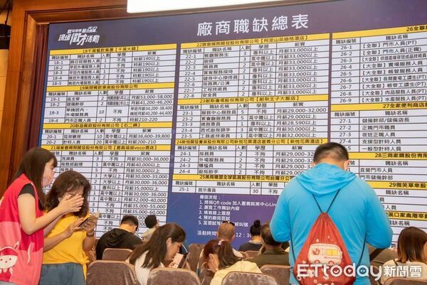 ▲雲嘉南分署轄下嘉義、永康就業中心雙雙榮獲「TSAA台灣永續行動獎」，創下勞動部所屬機關首次獲獎紀錄。（記者林東良翻攝，下同）