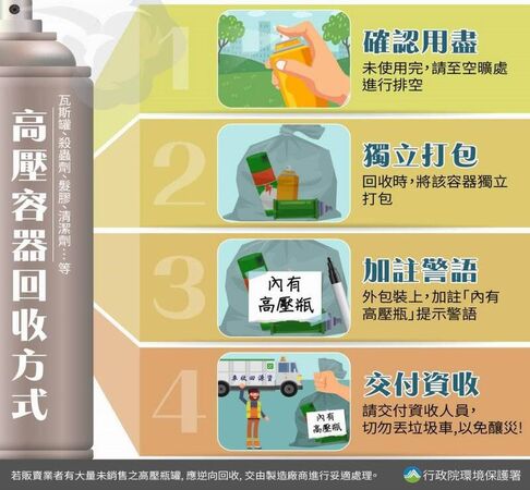 ▲鹿港清潔隊員遭強酸灼傷送醫。（圖／鹿港清潔隊提供）