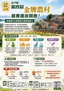 金門第4屆金牌農村競賽開跑 9月底前受理社區報名