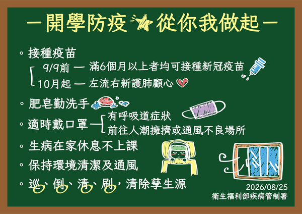 ▲▼開學疫情與防疫注意事項。（圖／疾管署提供）