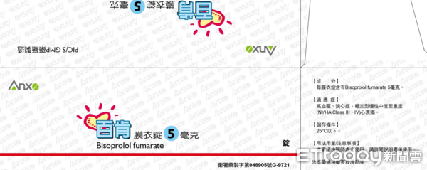 ▲▼      回收       。（圖／食藥署提供）