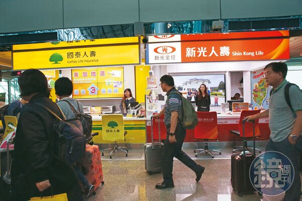 「旅平險買1000萬」海外生病不一定賠 關鍵附約曝