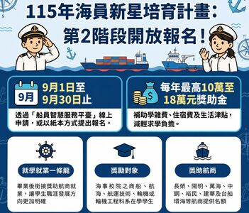 台船環海首次加入「海員新星培育計畫」 與航港局共助學子勇敢啟航