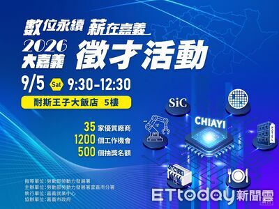 年薪上看85萬!嘉義9/5大徵才釋1200缺 面試再抽500份好禮