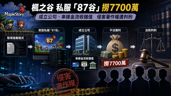 ▲▼             。（AI協作圖／記者黃宥寧製作，經編輯審核）