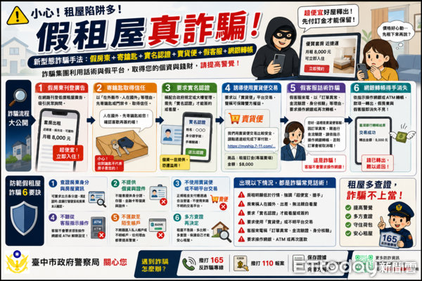 ▲▼ 。(圖/記者白珈陽翻攝)