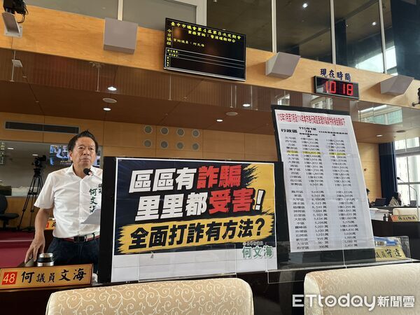 ▲何文海。（圖／市議員何文海提供）