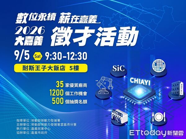 ▲▼數位永續 薪在嘉義!嘉義就業中心9/5徵才釋1,200職缺、面試抽500份好禮 。(圖/嘉義就業中心提供)