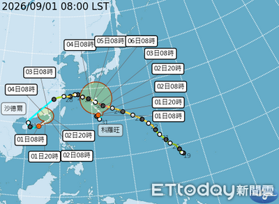 沙德爾颱風復活 明後天最接近「全台有雨」