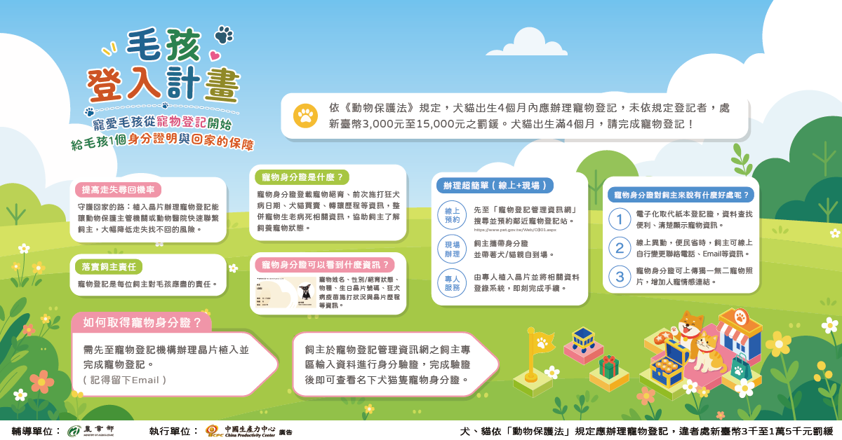 ▲▼寵物,寵物登記,貓,狗,毛孩登入計畫,農業部,抽獎,健檢。（圖／農業部提供）