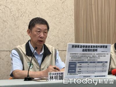 菲律賓遊學團「再1人染登革熱」　成員分布14縣市監測至9/22