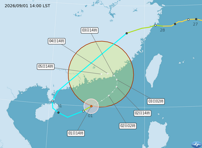 沙德爾明天最接近　全台降雨機率增
