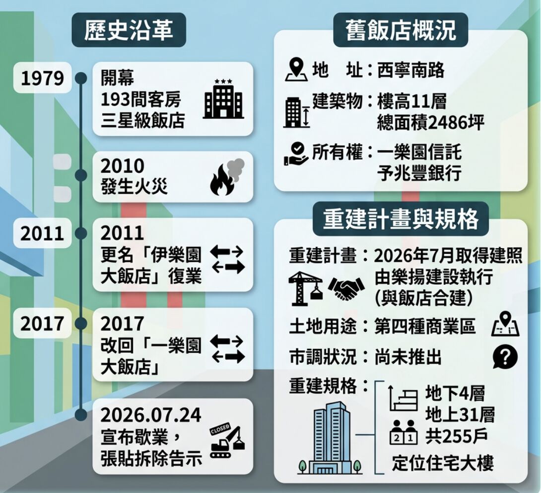 ▲▼             。（AI協作圖／記者項瀚製作，經編輯審核）