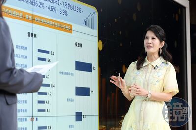 接棒台積電！　專家點名4族群